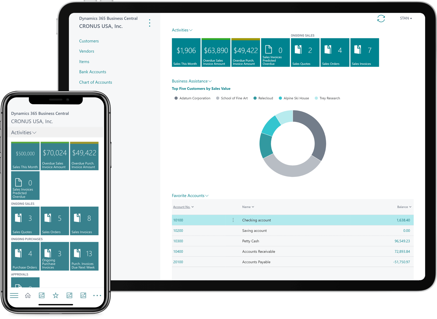 dynamics 365 business central mobile application