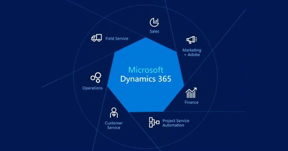 Update in the Dynamics 365 license line