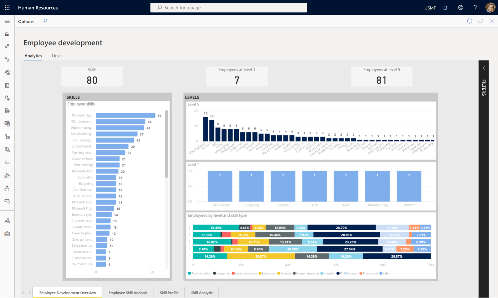 dynamisc 365 human resources employee development