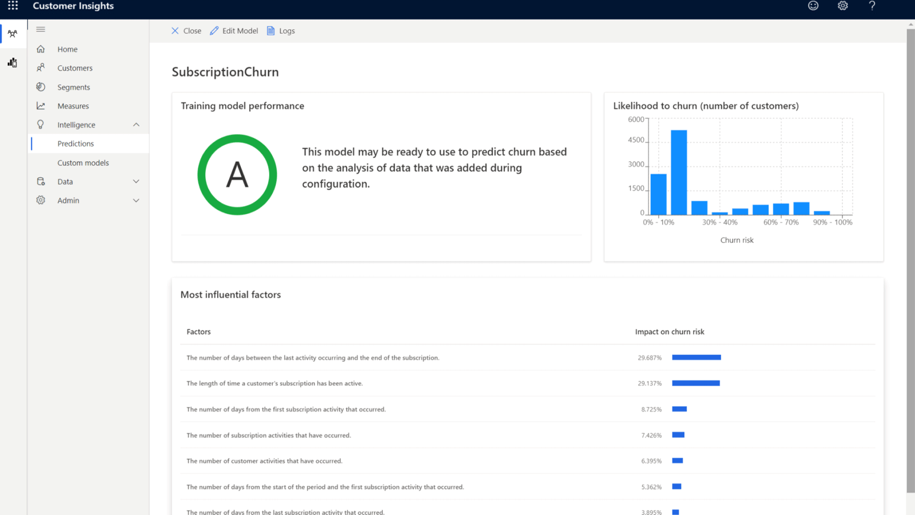 Customer_insights_ai_powered