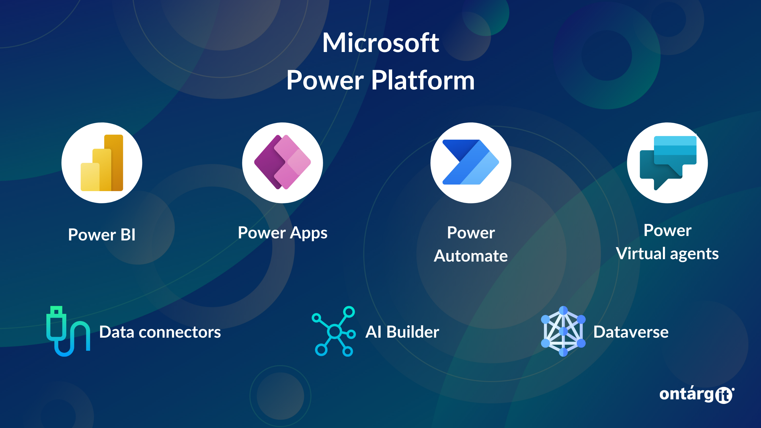 Microsoft Power Platform components