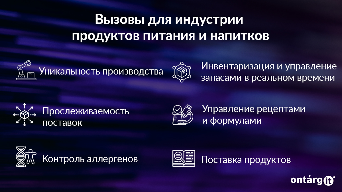 Вызовы для индустрии продуктов питания и напитков