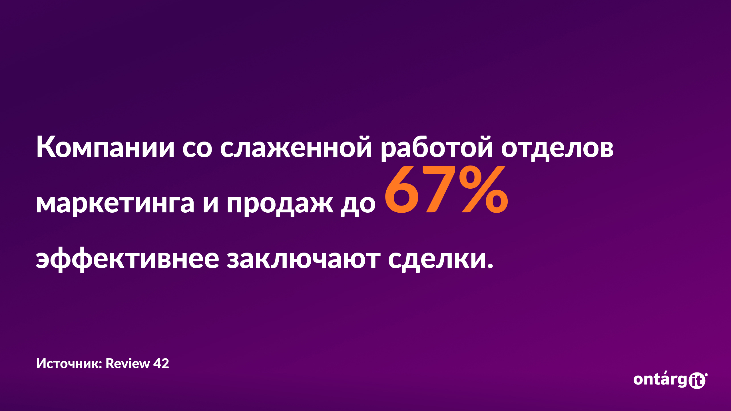 Компании со слаженной работой отделов маркетинга и продаж до 67% эффективнее заключают сделки.