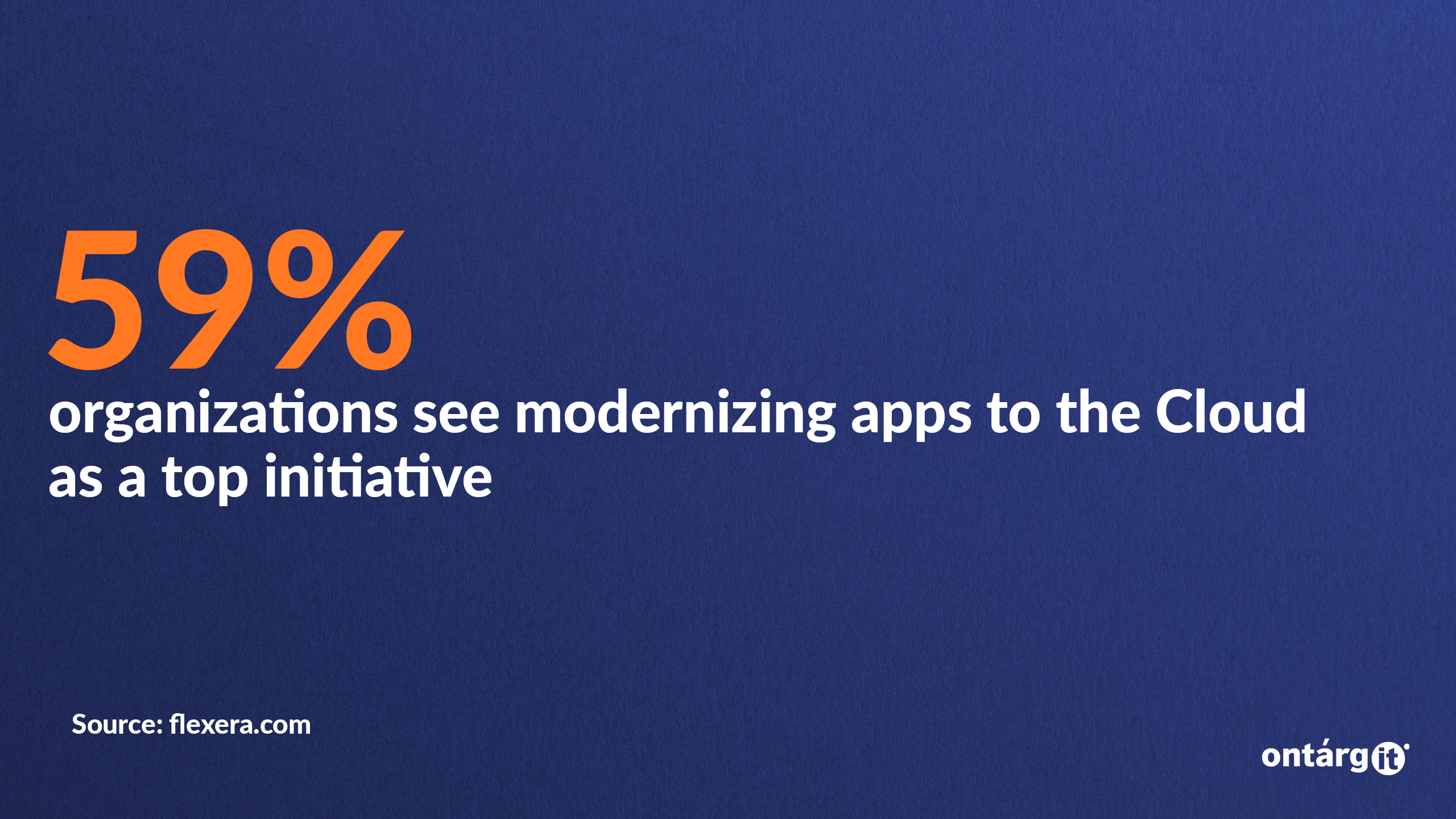 59 percent of organizations see modernizing apps to the cloud as a top initiative.