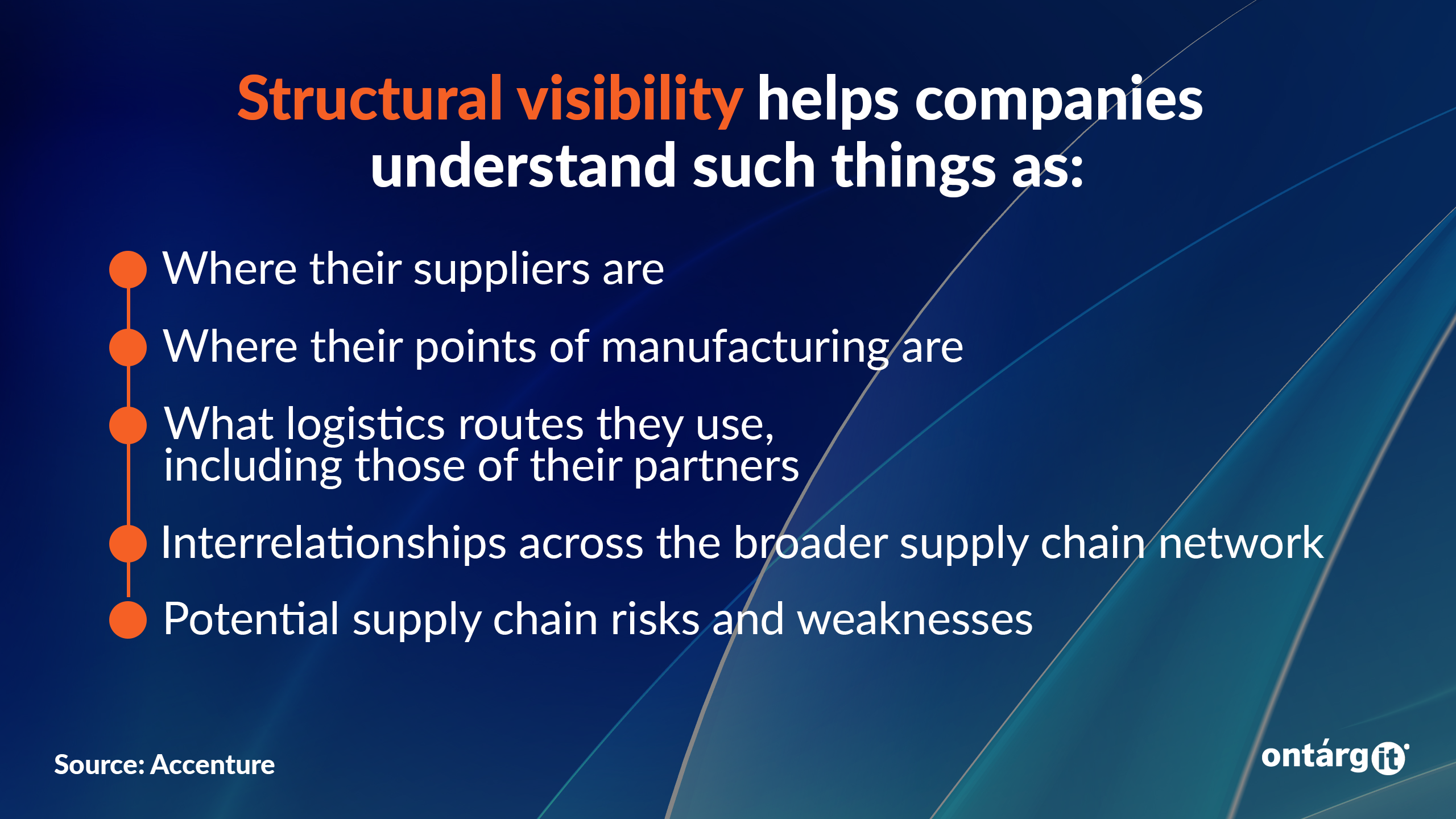 Structural visibility helps companies understand such things as:  Where their suppliers are  Where their points of manufacturing are  What logistics routes they use, including those of their partners  Interrelationships across the broader supply chain network  Potential supply chain risks and weaknesses