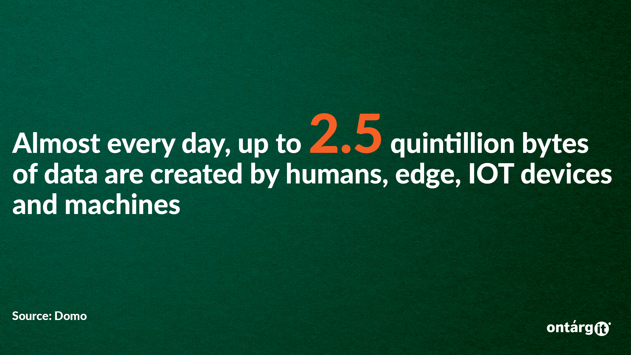 Almost every day, up to 2.5 quintillion bytes of data are created by humans, edge, IOT devices and machines.