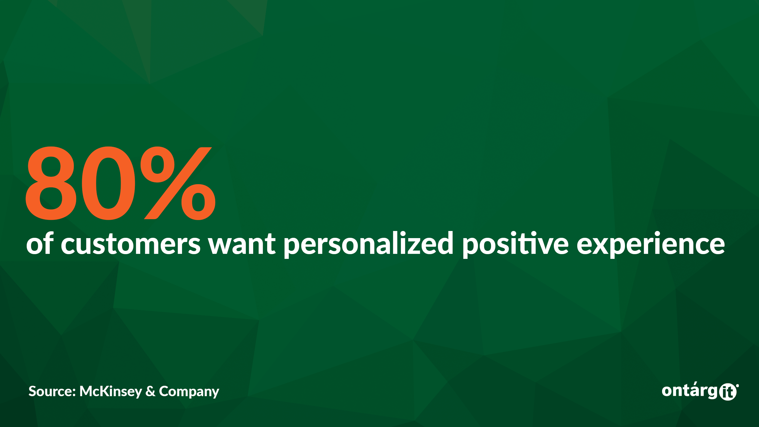 80% of customers want personalized positive experience