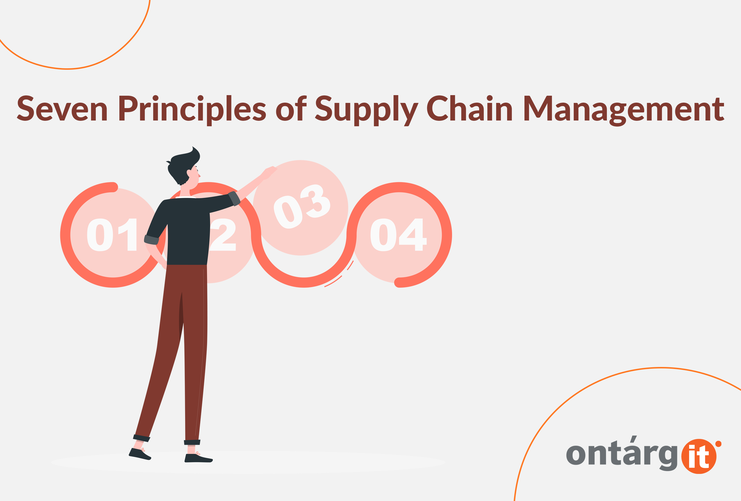 What is supply chain management?