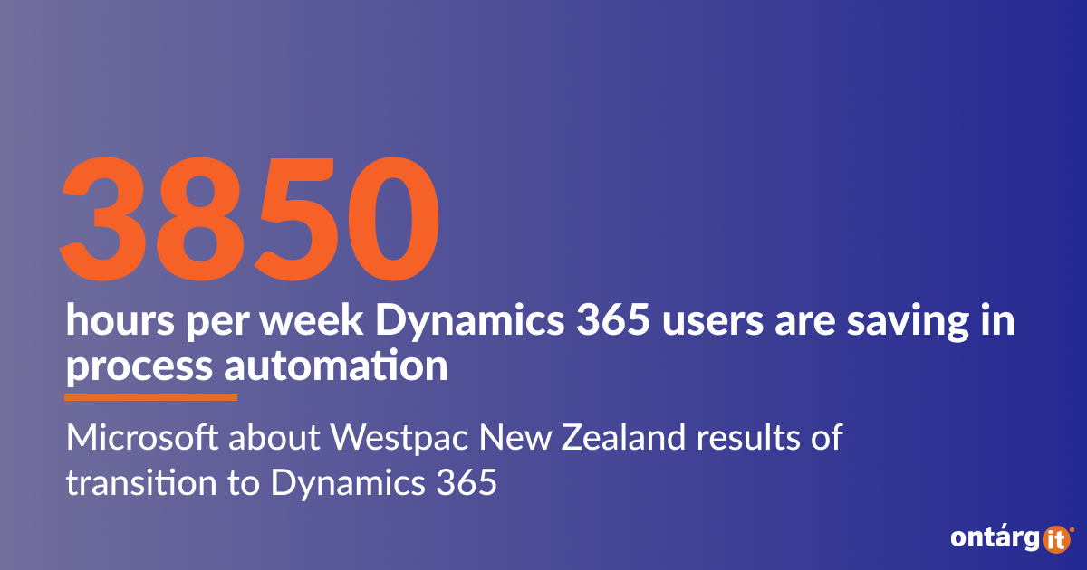 3850 hours per week Dynamics 365 users are saving in process automation