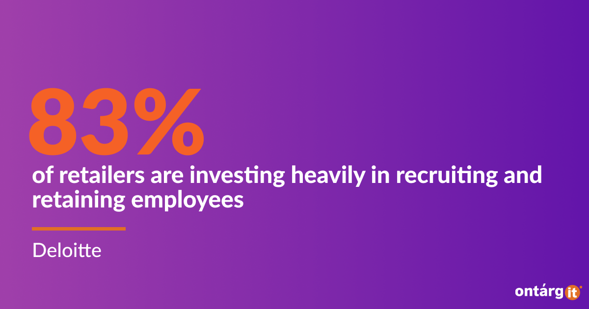 83% of retailers are investing heavily in recruiting and retaining employees