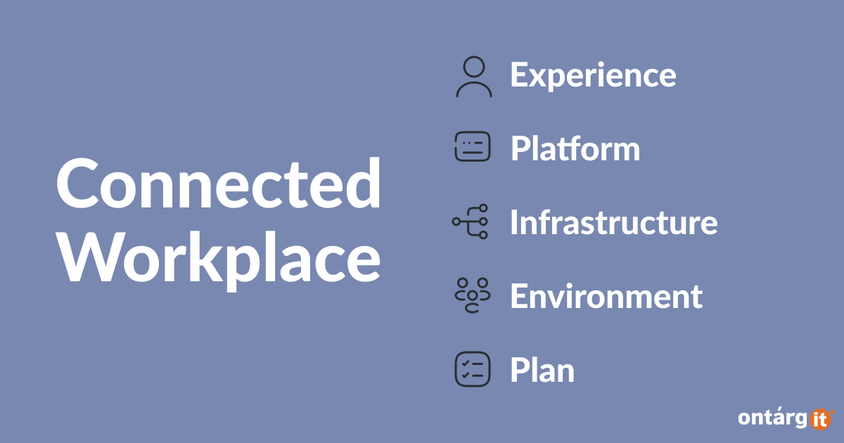 Connected workplace: Experience Platform Infrastructure Environment Plan