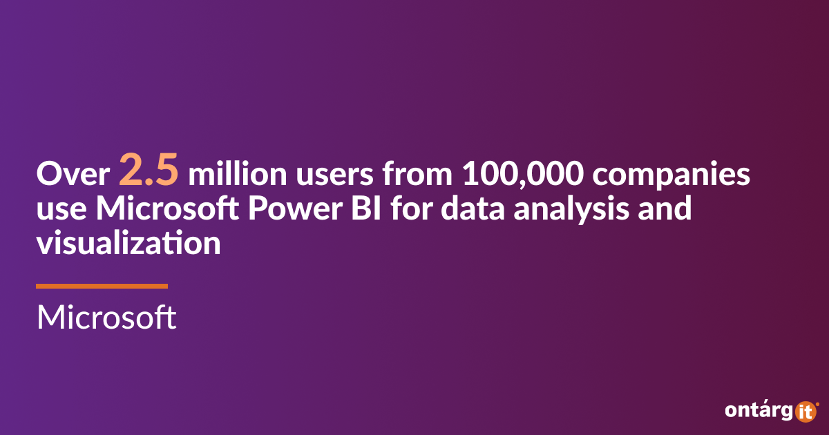 According to Microsoft, over 2.5 million users from 100,000 companies use Microsoft Power BI for data analysis and visualization.