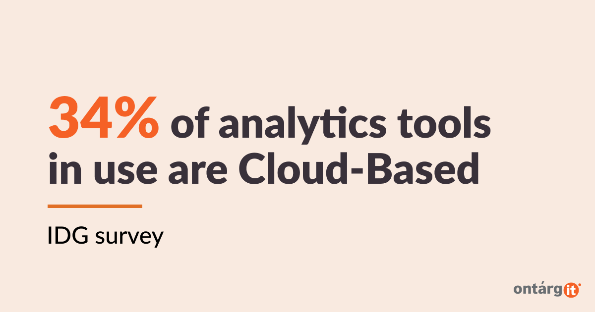 34% of analytics tools in use are cloud-based