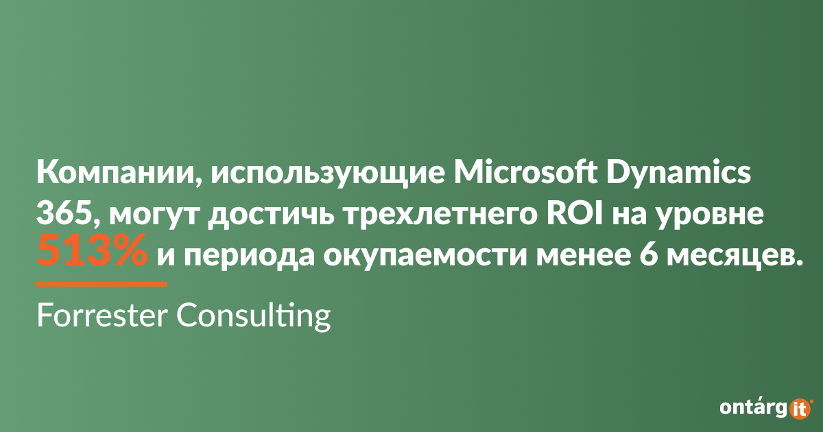 Компании, использующие Microsoft Dynamics 365, могут достичь трехлетнего ROI на уровне 513% и периода окупаемости менее 6 месяцев.