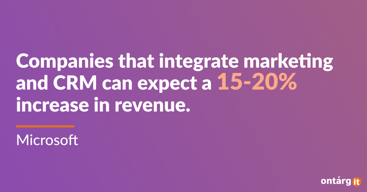 Companies that integrate marketing and CRM can expect a 15-20% increase in revenue. (source: Microsoft)