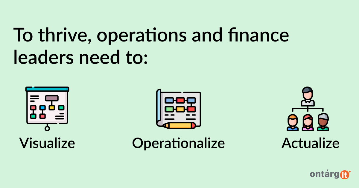 To thrive, operations and finance leaders need to: