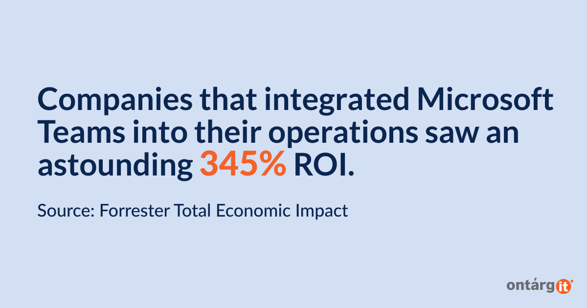 Companies that integrated Microsoft Teams into their operations saw an astounding 345% ROI.