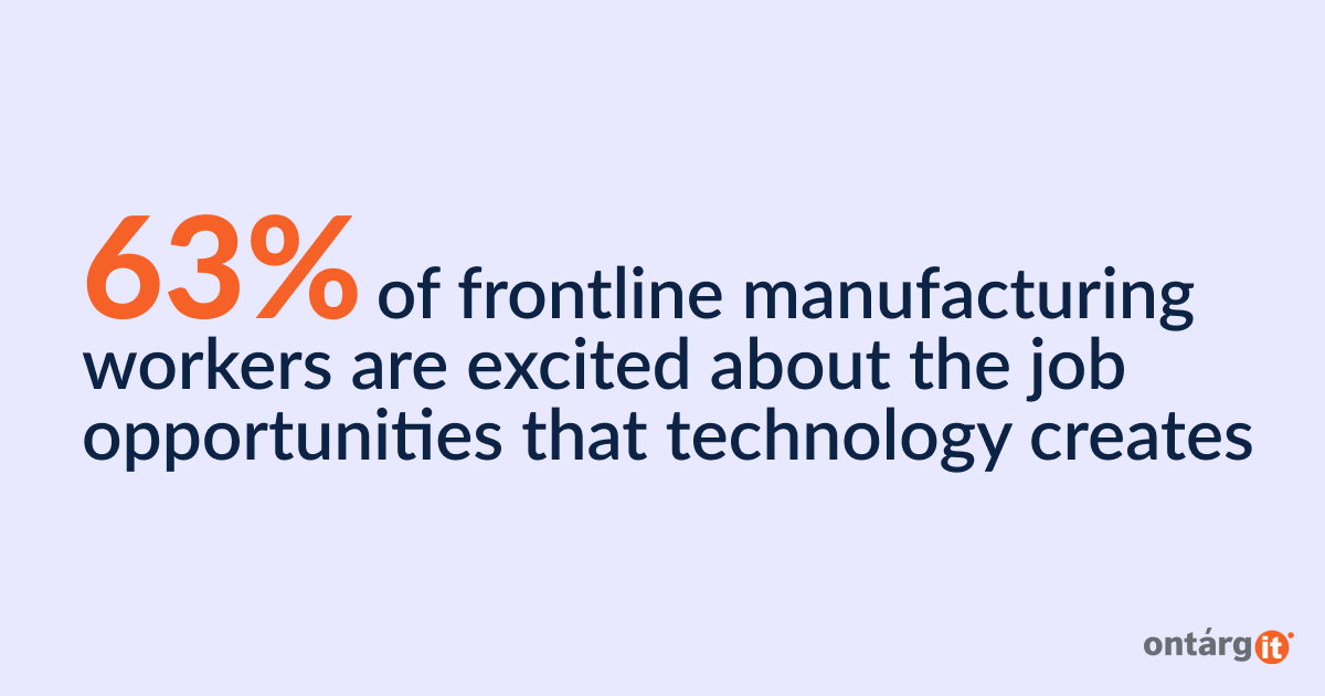 63% of frontline manufacturing workers are excited about the job opportunities that technology creates