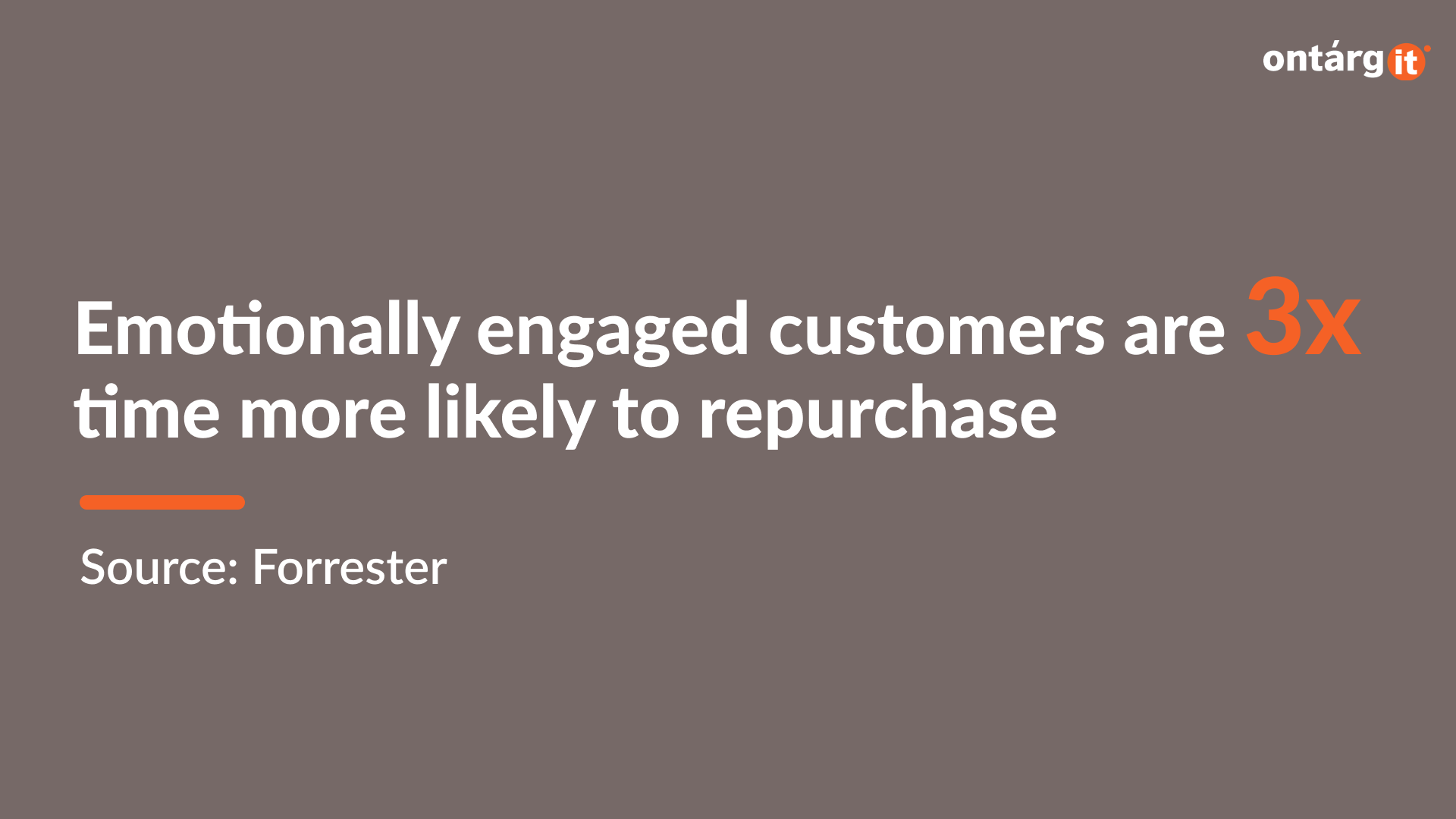 Emotionally engaged customers are 3x time more likely to repurchase