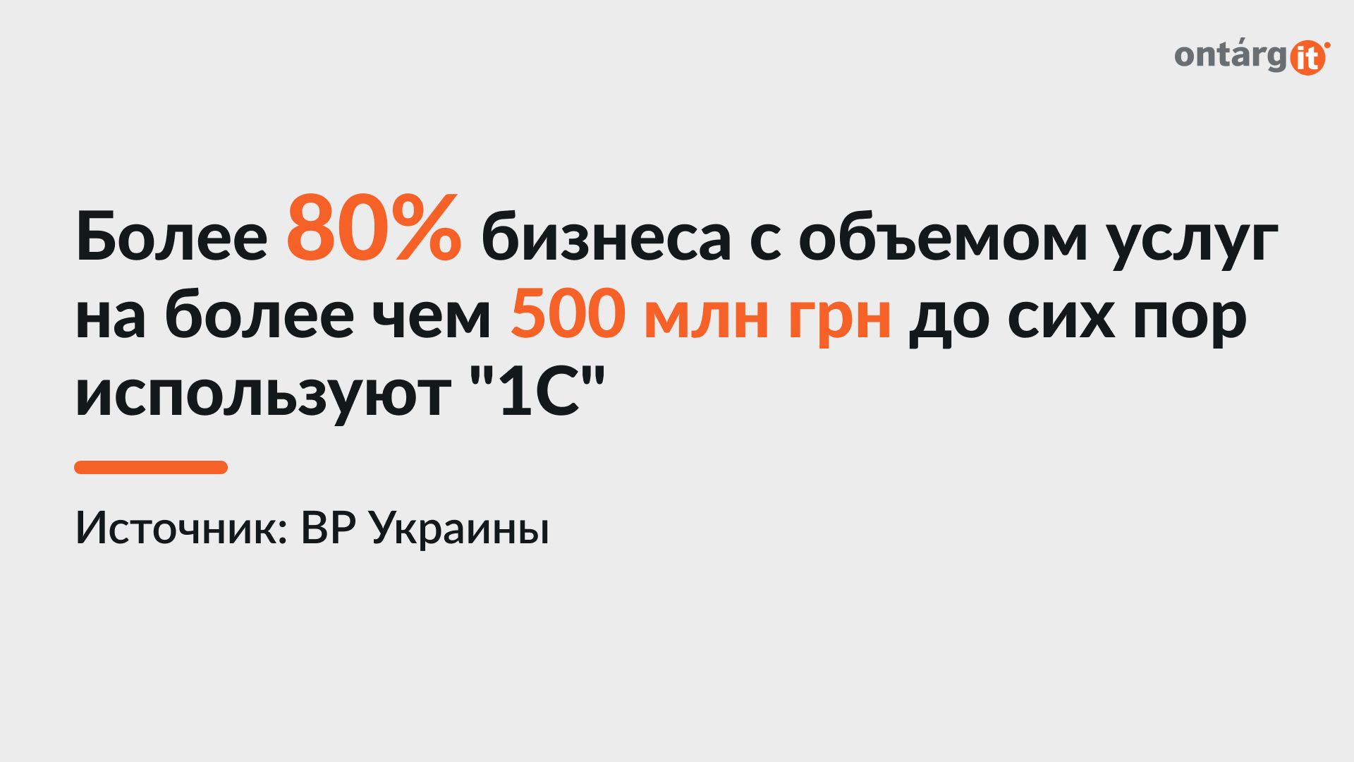 Более 80% бизнеса с объемом услуг на более чем 500 млн грн до сих пор используют "1С"