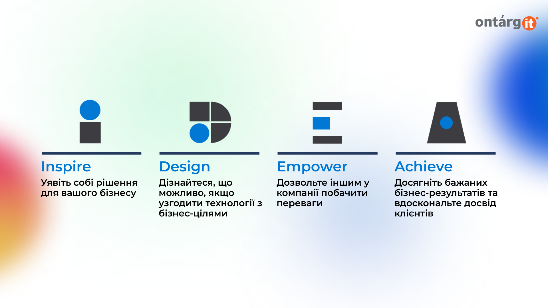 I.D.E.A. framework