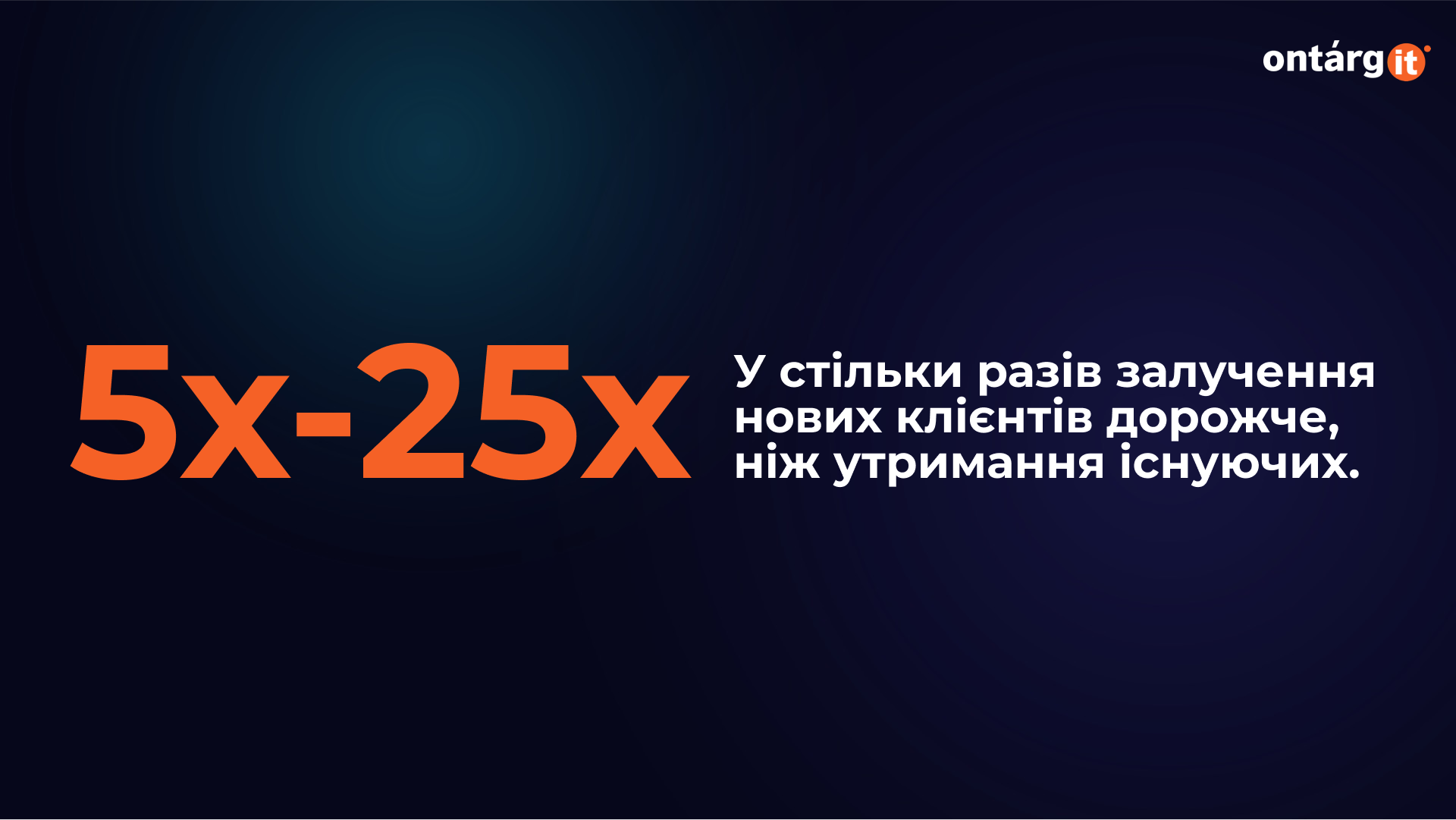 актуальна стратегія обслуговування клієнтів