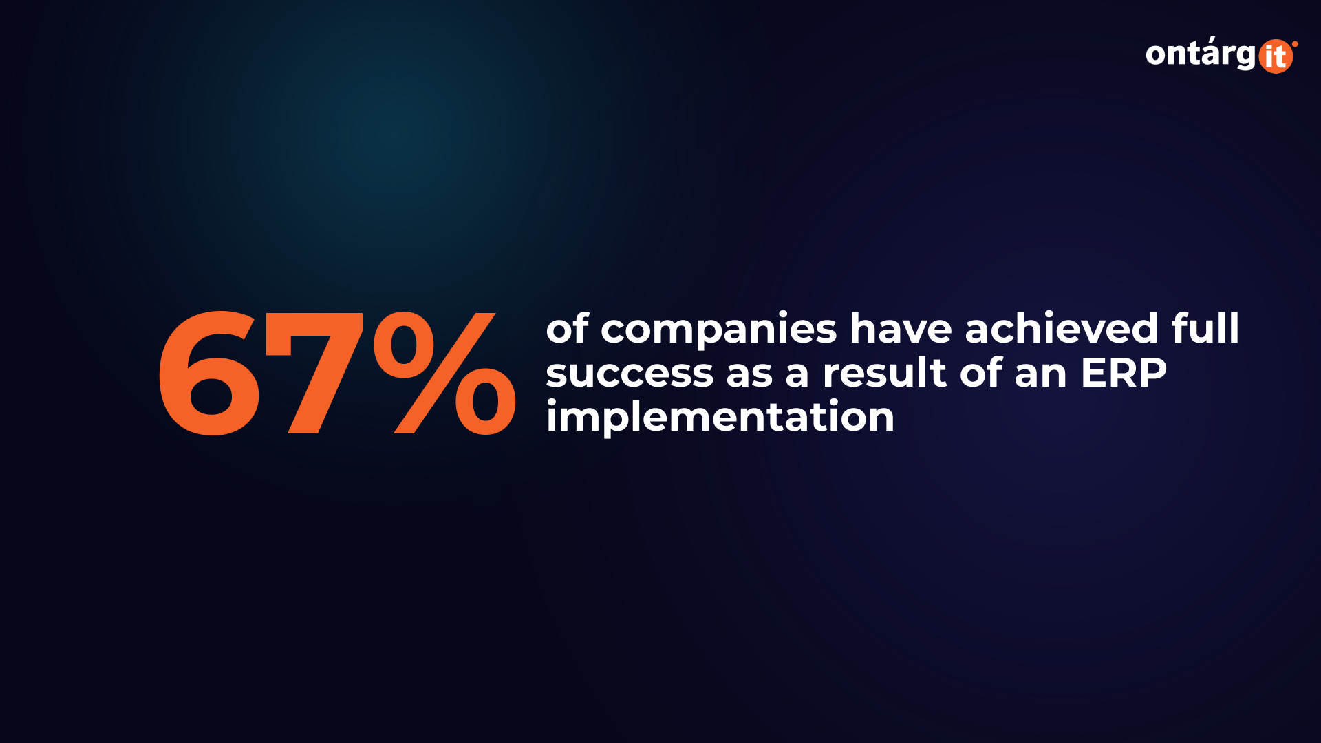 67% of companies have achieved full success as a result of an ERP implementation