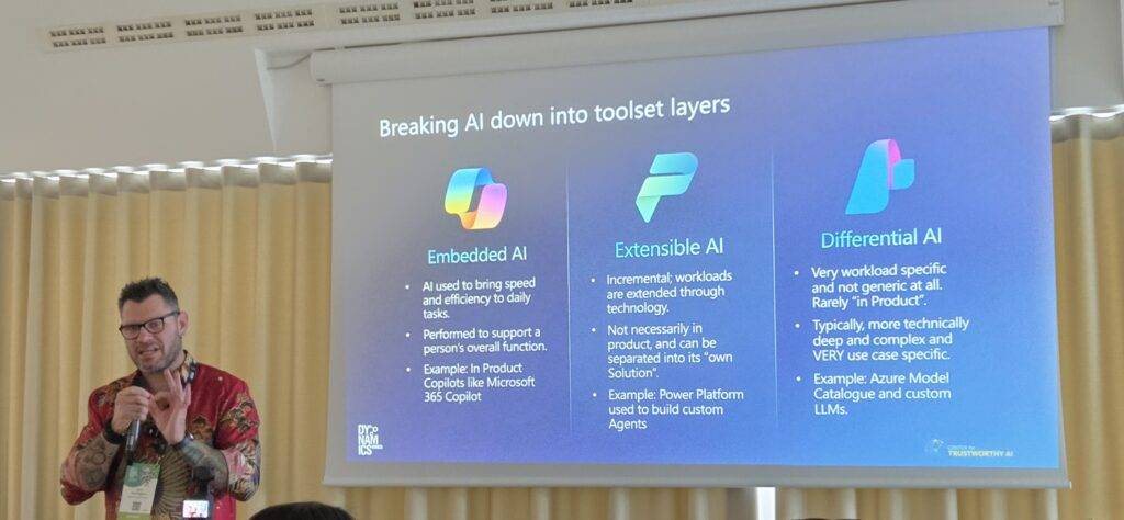 OntargIT at DynamicsMinds 2025