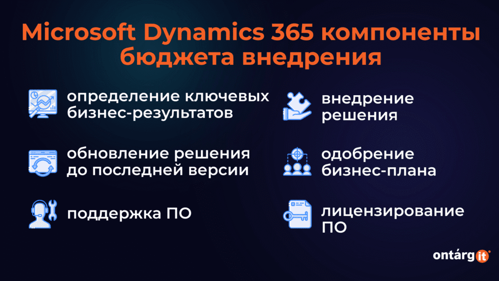 D365 внедрение