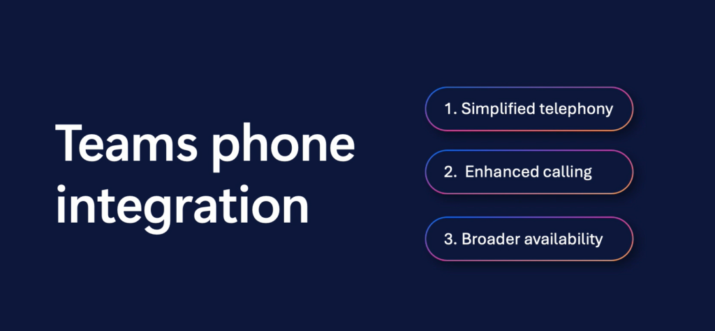 Teams phone integration