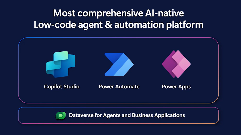 AI native agents AI native agents