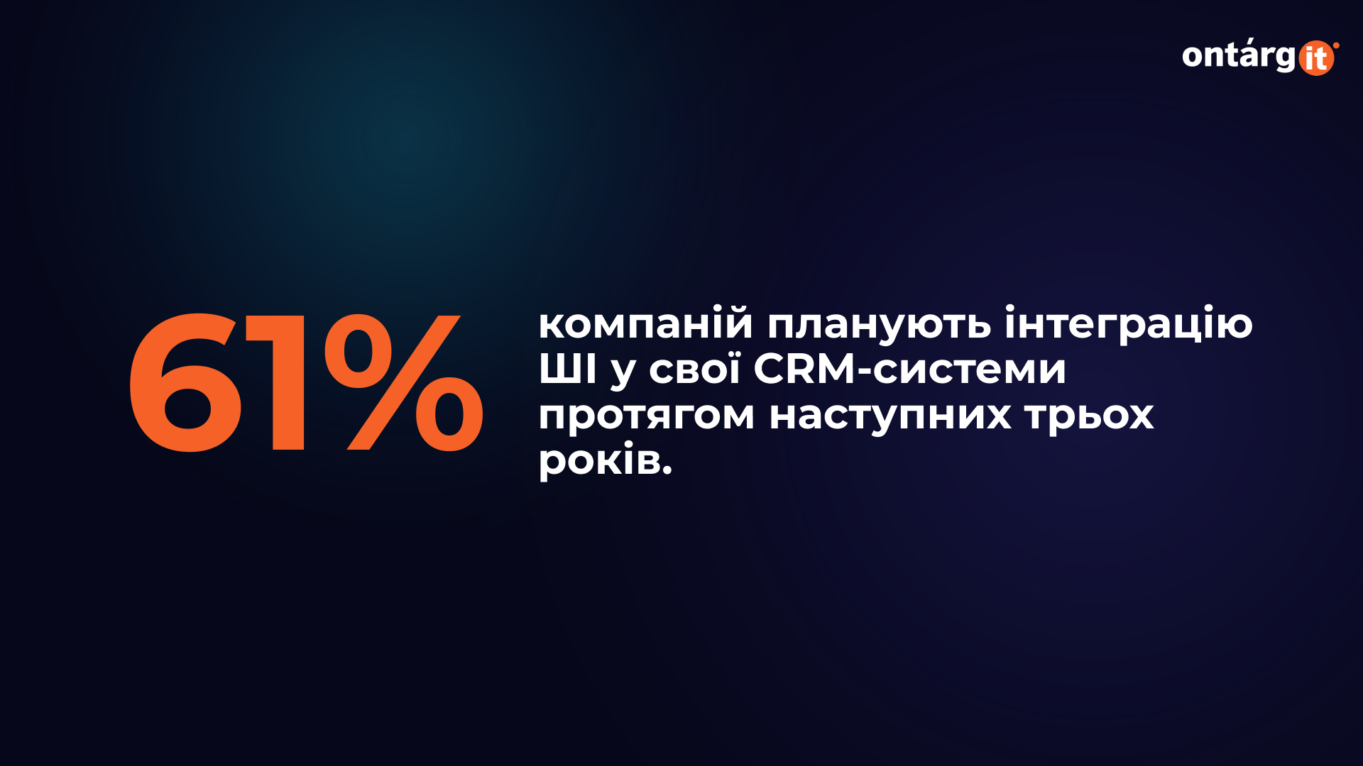 Інтеграція ШІ у CRM-системи Інтеграція ШІ у CRM-системи