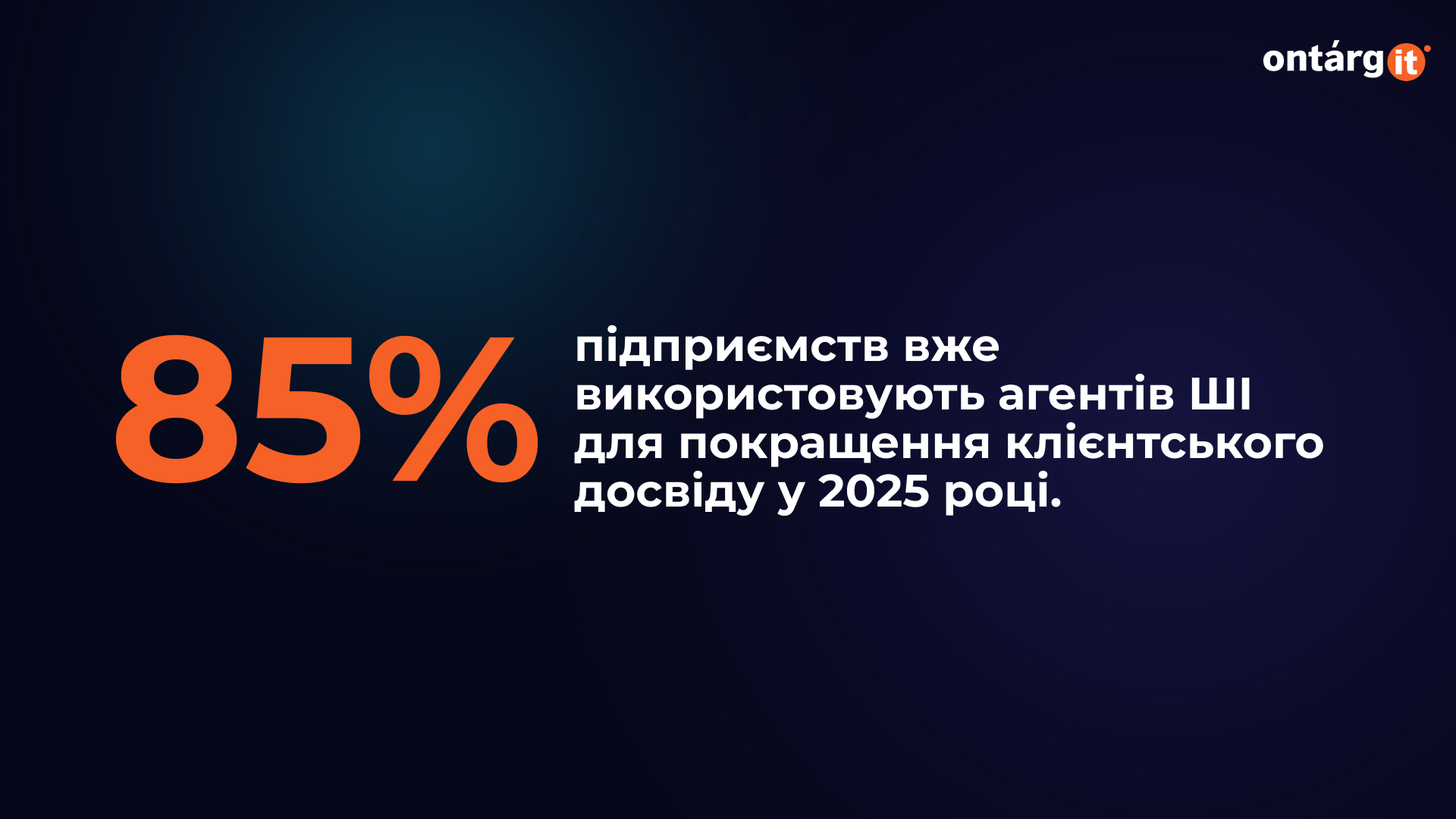 Як ШІ-агенти допомагають 85% бізнесів Як ШІ-агенти допомагають 85% бізнесів