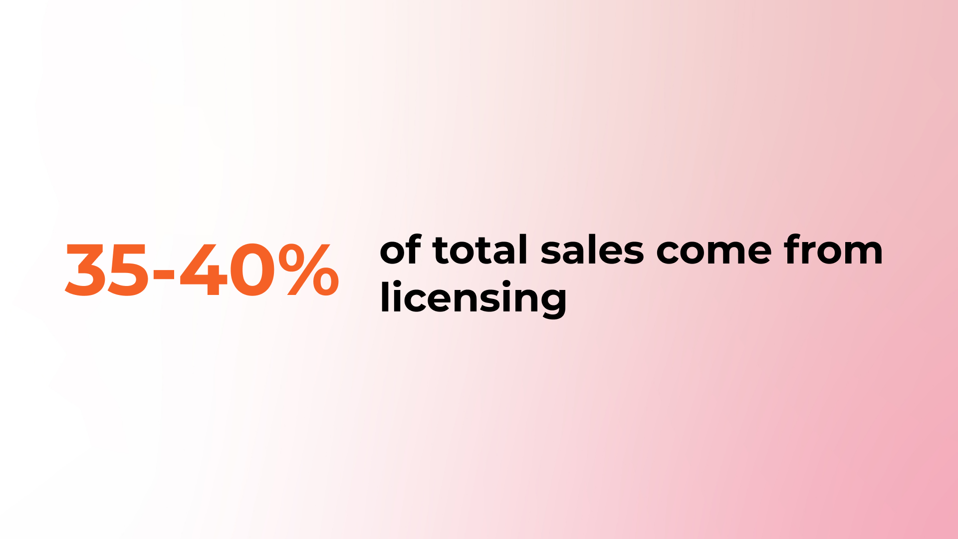 licensing by OntargIT