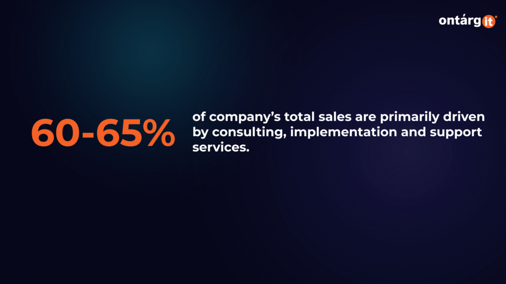 Consulting, implementation, and support