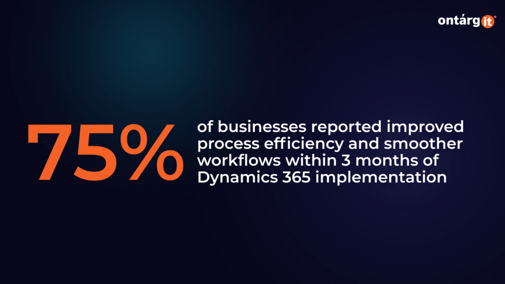Microsoft Dynamics 365 Implementation
