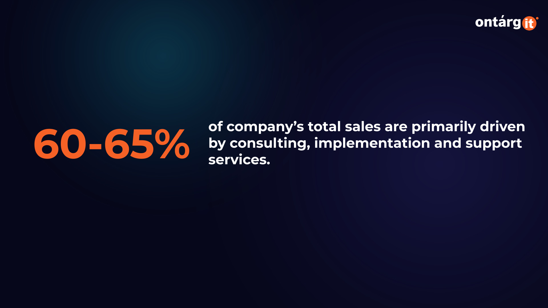 Consulting, implementation, and support