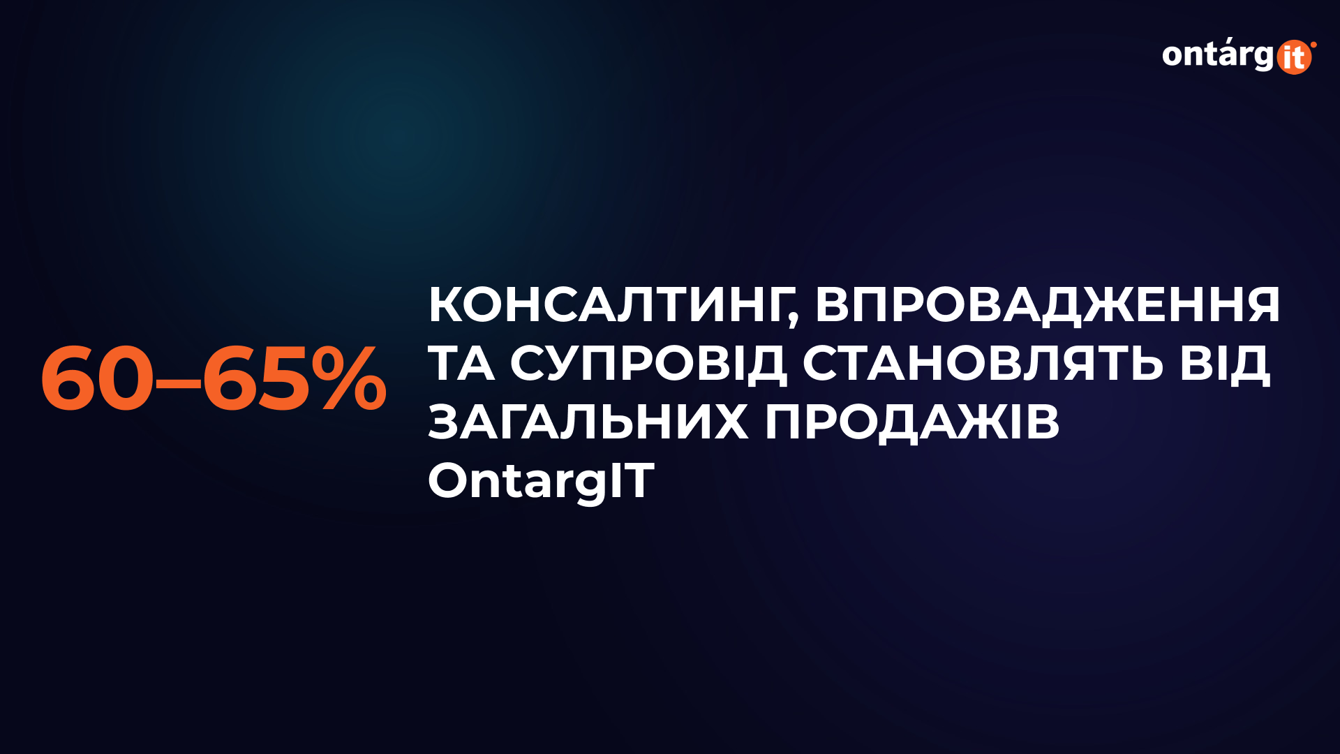 консалтинг та впровадження Ontargit консалтинг та впровадження Ontargit