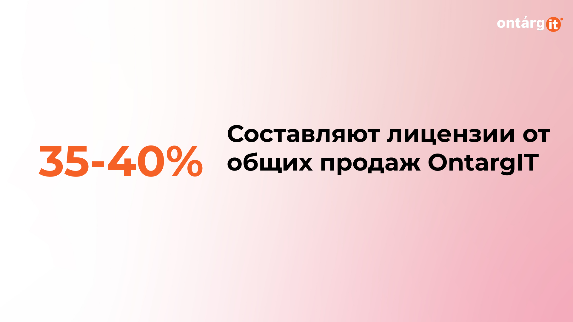 лицензии от OntargIT лицензии от OntargIT