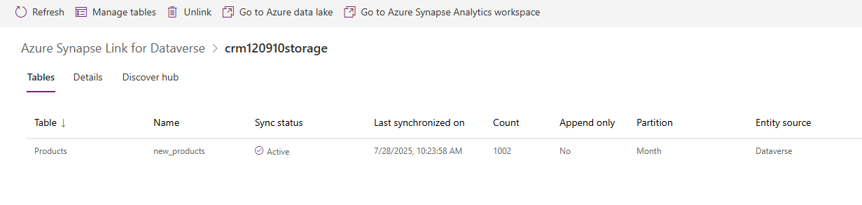 Azure Synapse Link for Dataverse showing 'Products' table with sync status Active and partition set to Month.