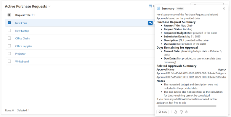 Copilot summary of a selected purchase request showing status, dates, and related approvals
