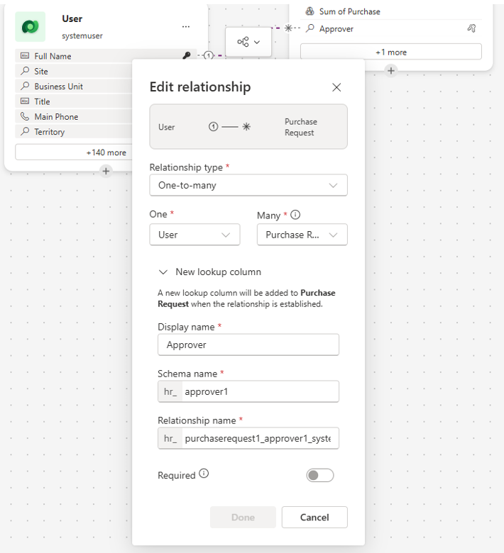 Copilot interface showing a one-to-many relationship setup between User and Purchase Request tables with an Approver field.
