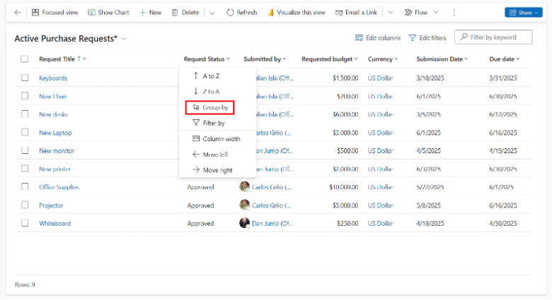 Active Purchase Requests list in Copilot with Group By option selected in the Request Status column