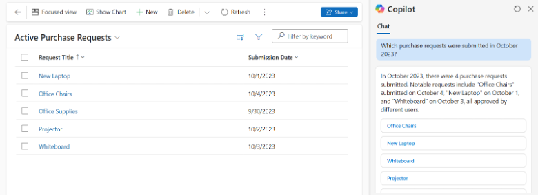 Copilot displays purchase requests submitted in October 2023 from the Active Purchase Requests list.