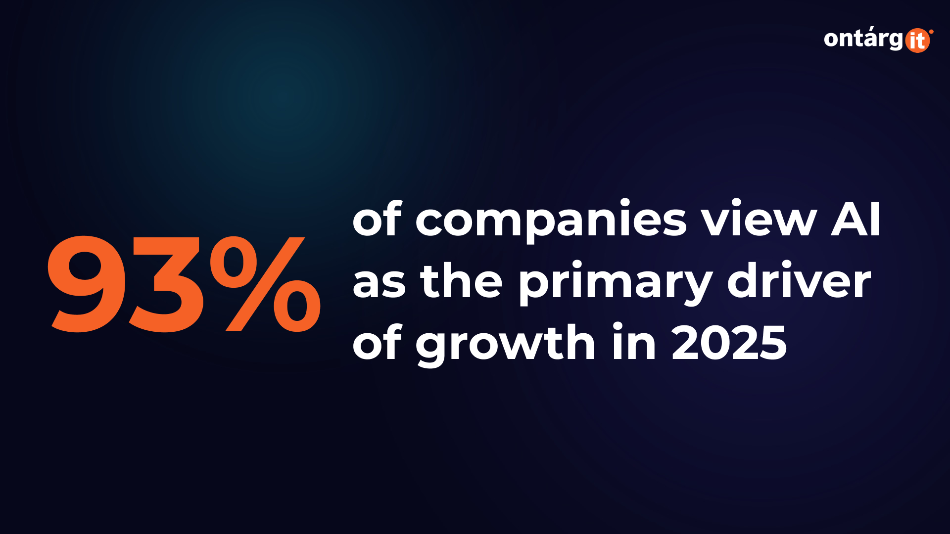 93% of companies view AI as the primary driver of growth 93% of companies view AI as the primary driver of growth