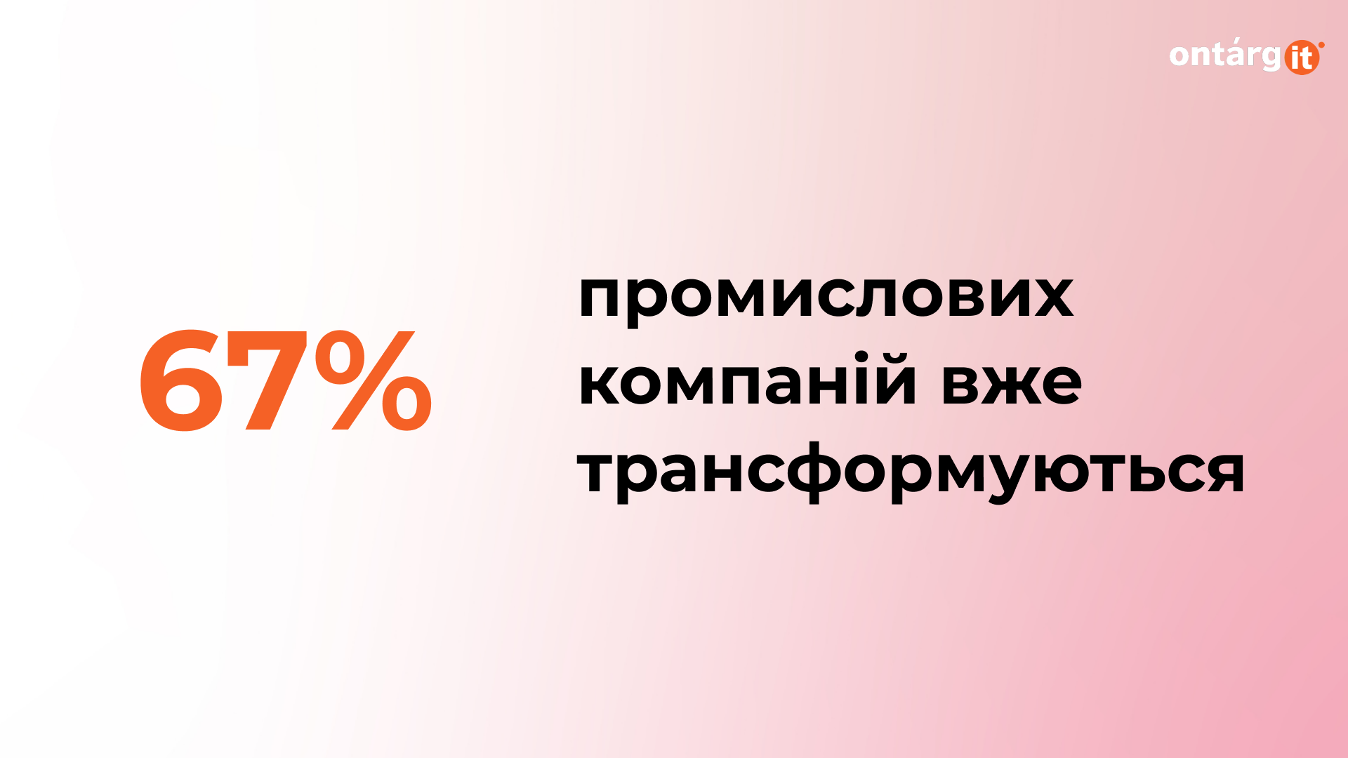 67% компаній вже трансформуються 67% компаній вже трансформуються
