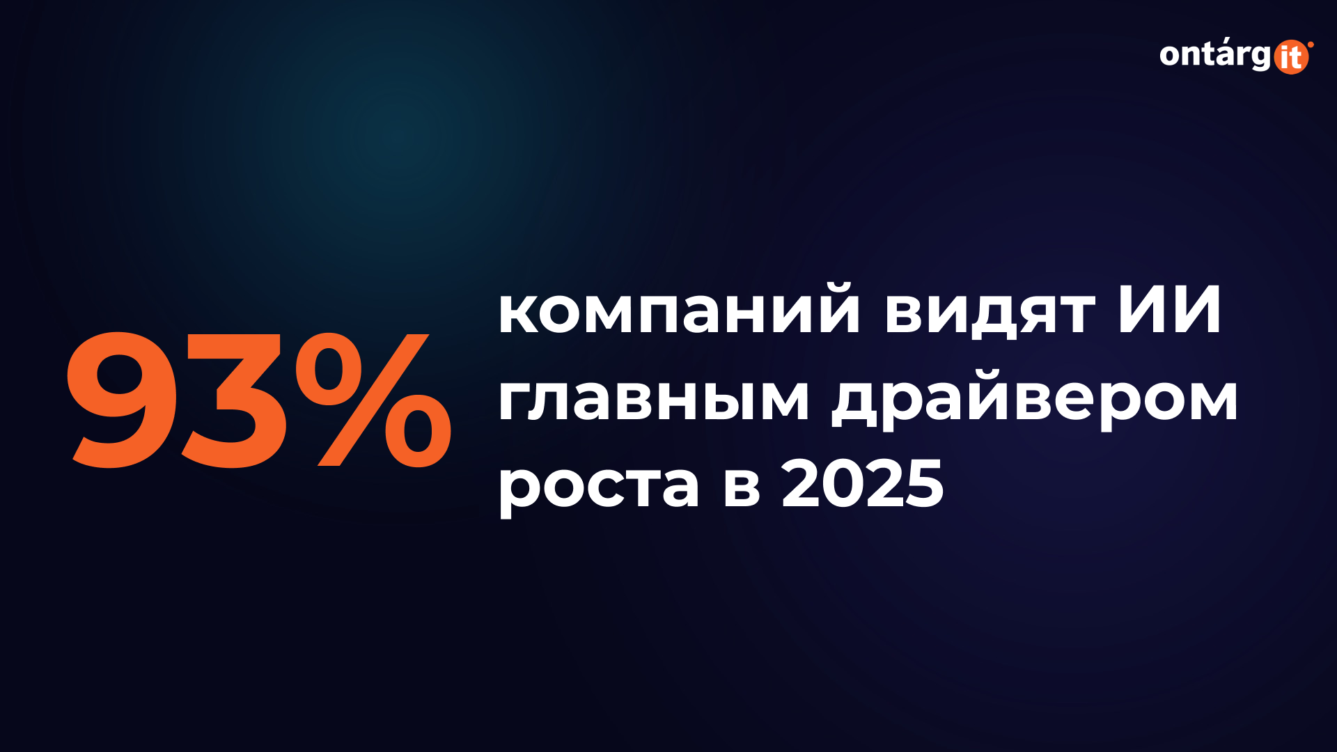 93% компаний видят ИИ главным драйвером роста в 2025 93% компаний видят ИИ главным драйвером роста в 2025