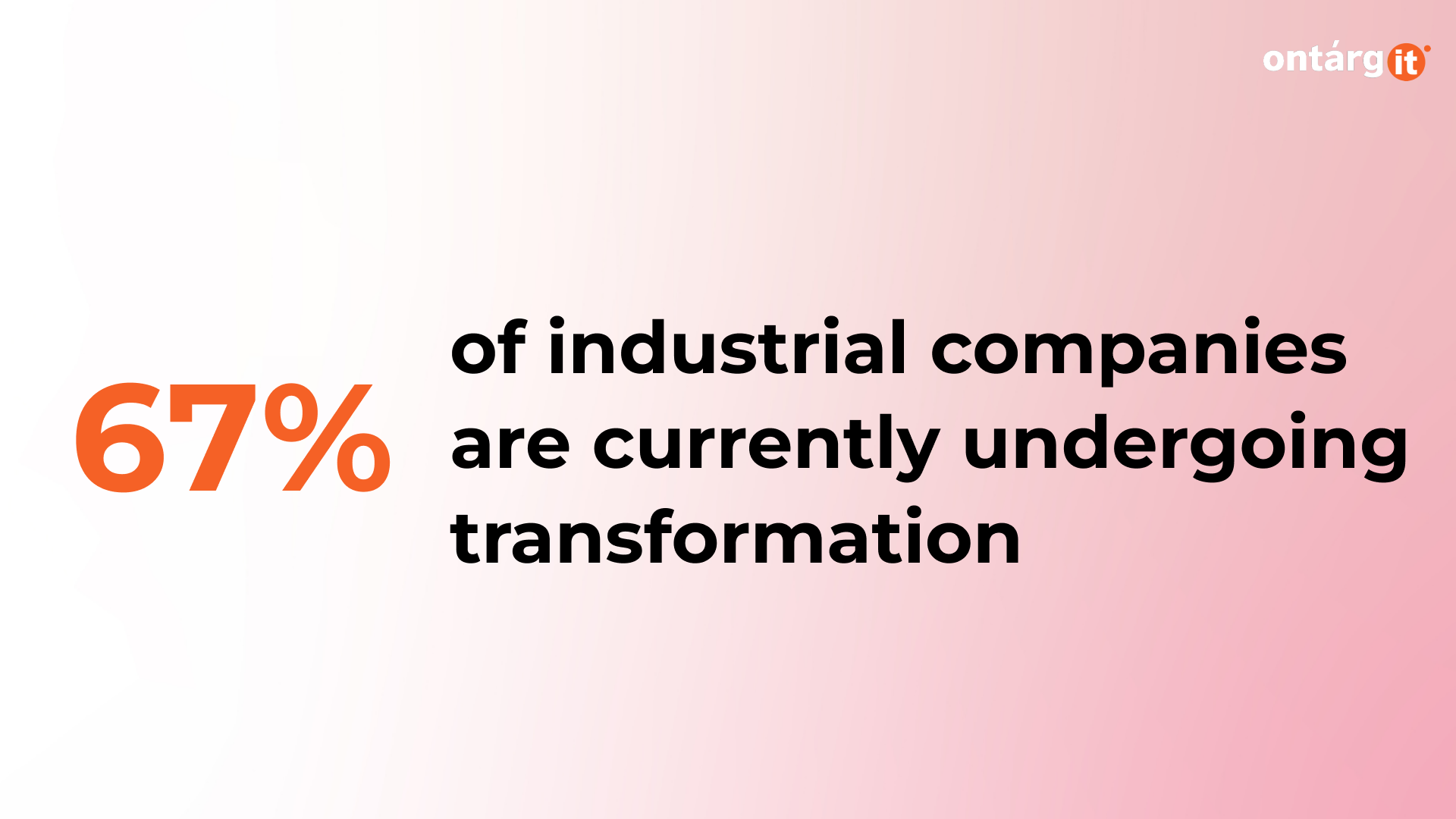 67% of industrial companies are currently undergoing transformation 67% of industrial companies are currently undergoing transformation