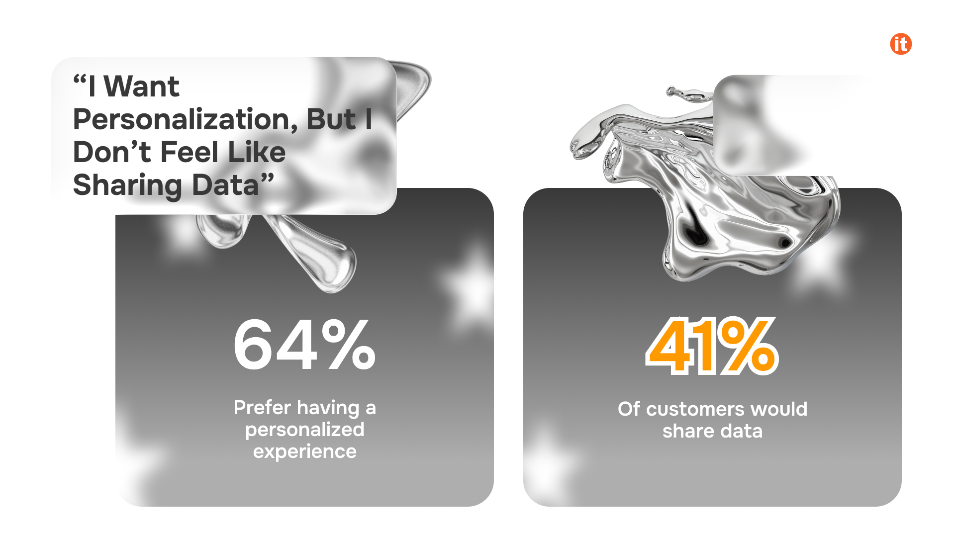 “I want personalization, but I don’t feel like sharing data” “I want personalization, but I don’t feel like sharing data”