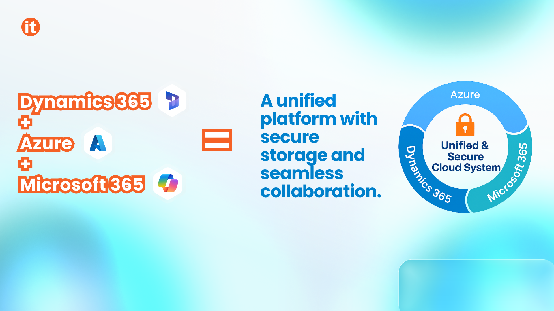 secure cloud system